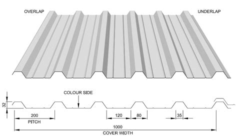 metal sheet wall cladding installation|standard size of metal cladding.